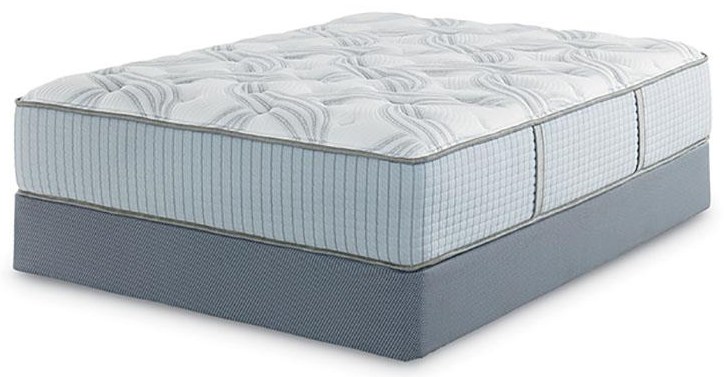 Best Mattresses of 2020 Updated 2020 Reviews‎ Cheap Mattress And Box